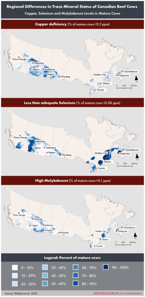 regional differences of trace minerals in Canada