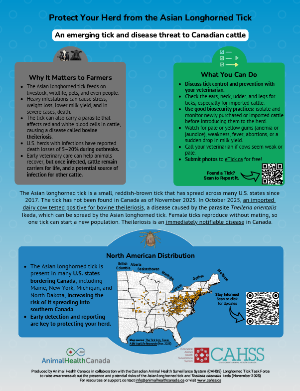 protect your herd from the Asian Longhorned Tick