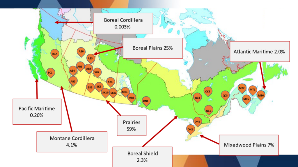 Canadian Cow-Calf Cost of Production Network - 2021 Results ...