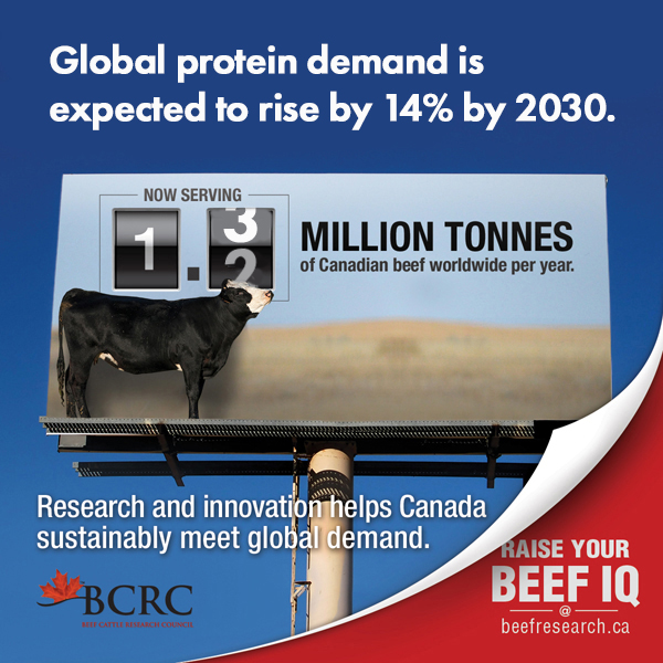 global protein demand is expected to rise by 14% by 2030